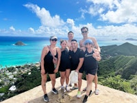 Profile gallery Profile gallery