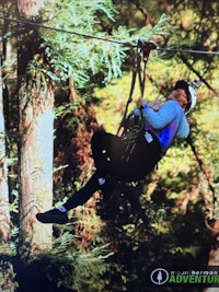 Profile gallery Profile gallery